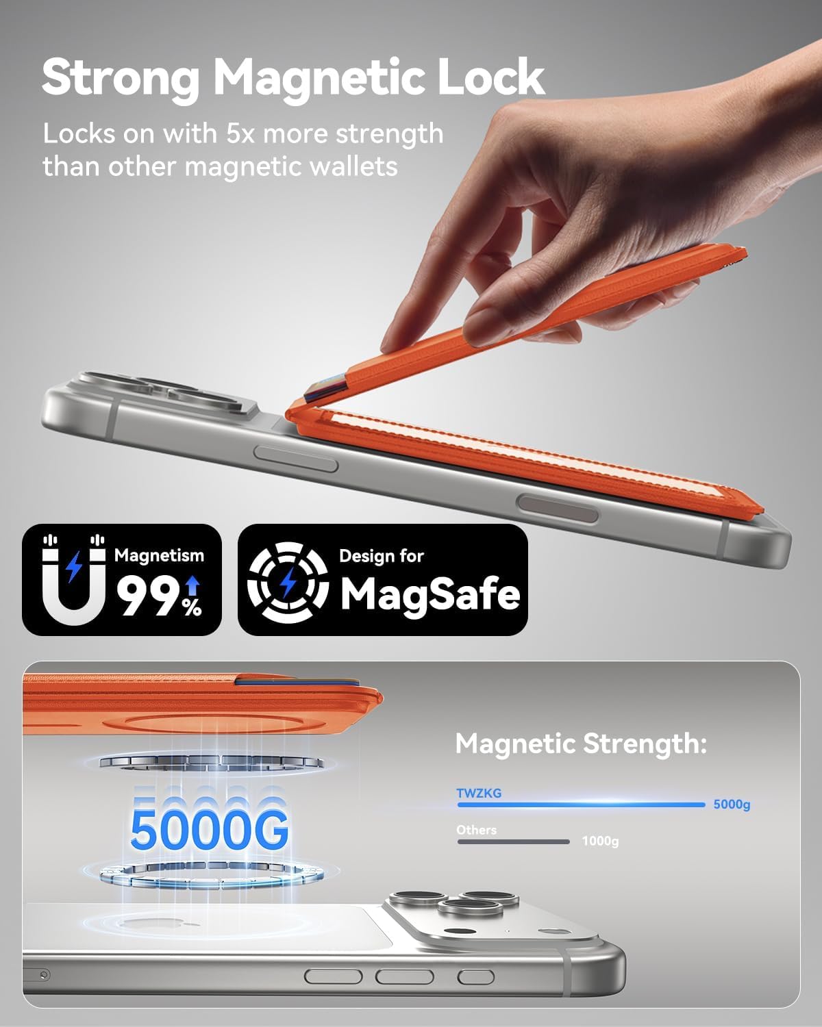 Meyaar Magnetic Wallet for iPhone & Android | MagSafe Card Holder with 2 Adhesive Metal Rings | 5 Card Holder for MagSafe Cases & Android Phones | Vegan Leather (Black) — Amazon image 28
