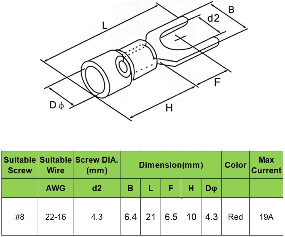 100pcs Insulated Fork Spade Wire Connectors, U Type Electrical Crimp Terminals for 22-16AWG Cable by MILAPEAK (Red)