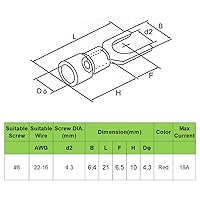 Vista 2 de MILAPEAK - 100 conectores de alambre de espada de horquilla aislados, terminales de crimpado eléctricos tipo U para cable de 22-16 AWG (rojo)