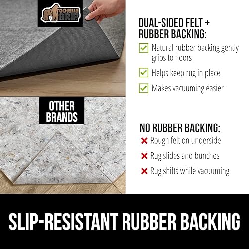 Miniatura 3 de Gorilla Grip - El original bajo alfombra de fieltro y goma para sujetar la alfombra, extra grueso, hecho en Estados Unidos, con acojinado de felpa,