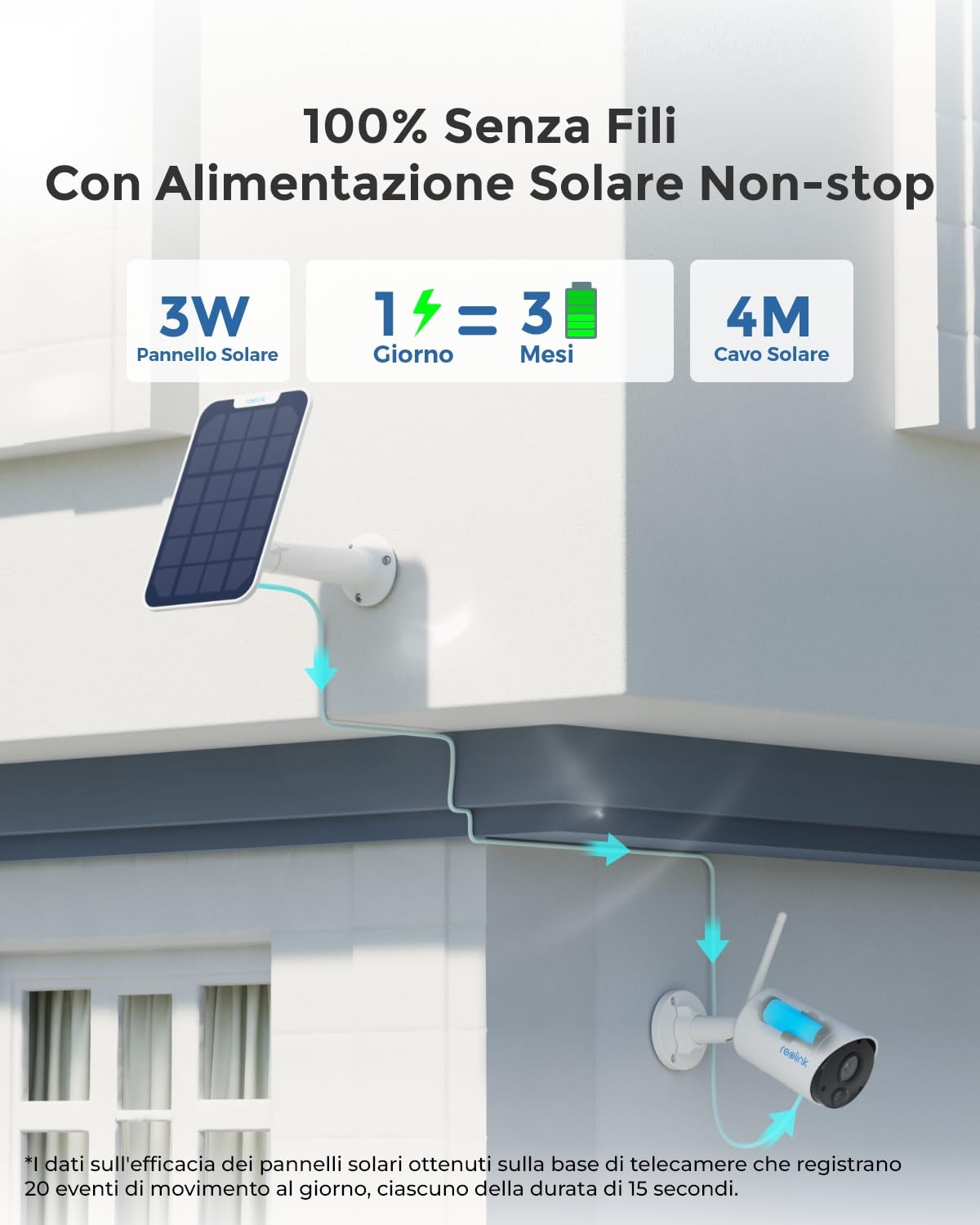 Reolink 2K Telecamera WiFi Esterno Senza Fili con Pannello Solare, Rilevamento Persone/Veicoli, Visione Notturna, Audio a 2 Vie, Notifiche Instant, Impermeabile, Compatibile Alexa/Google, Argus Eco