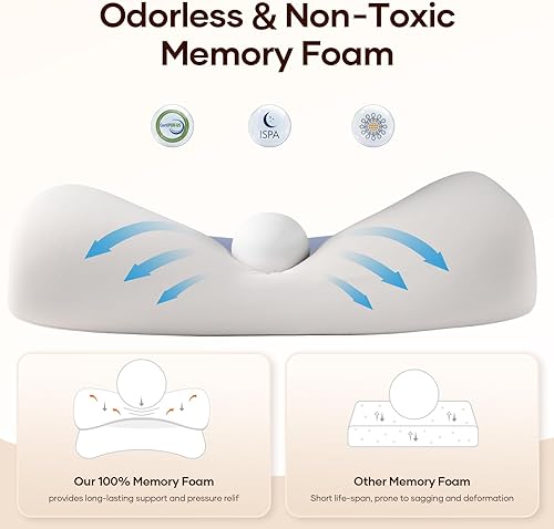 Miniatura 5 de isuke Almohada cervical cervical para dormir, almohada de espuma viscoelástica de contorno, almohada ergonómica de enfriamiento para dormir de lado