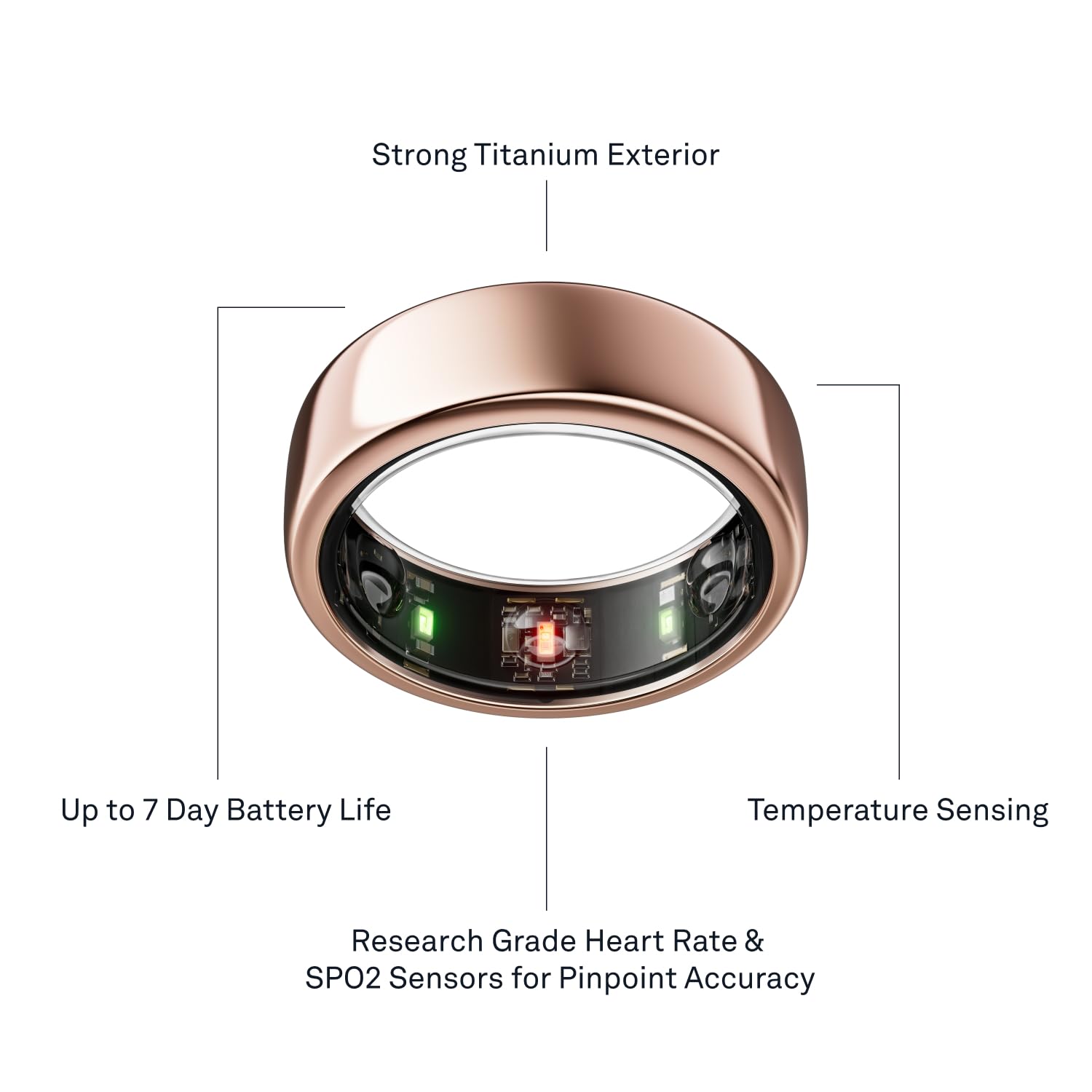 Oura Ring Gen3 Horizon - Rose Gold - Size 8 - Smart Rin | B2B