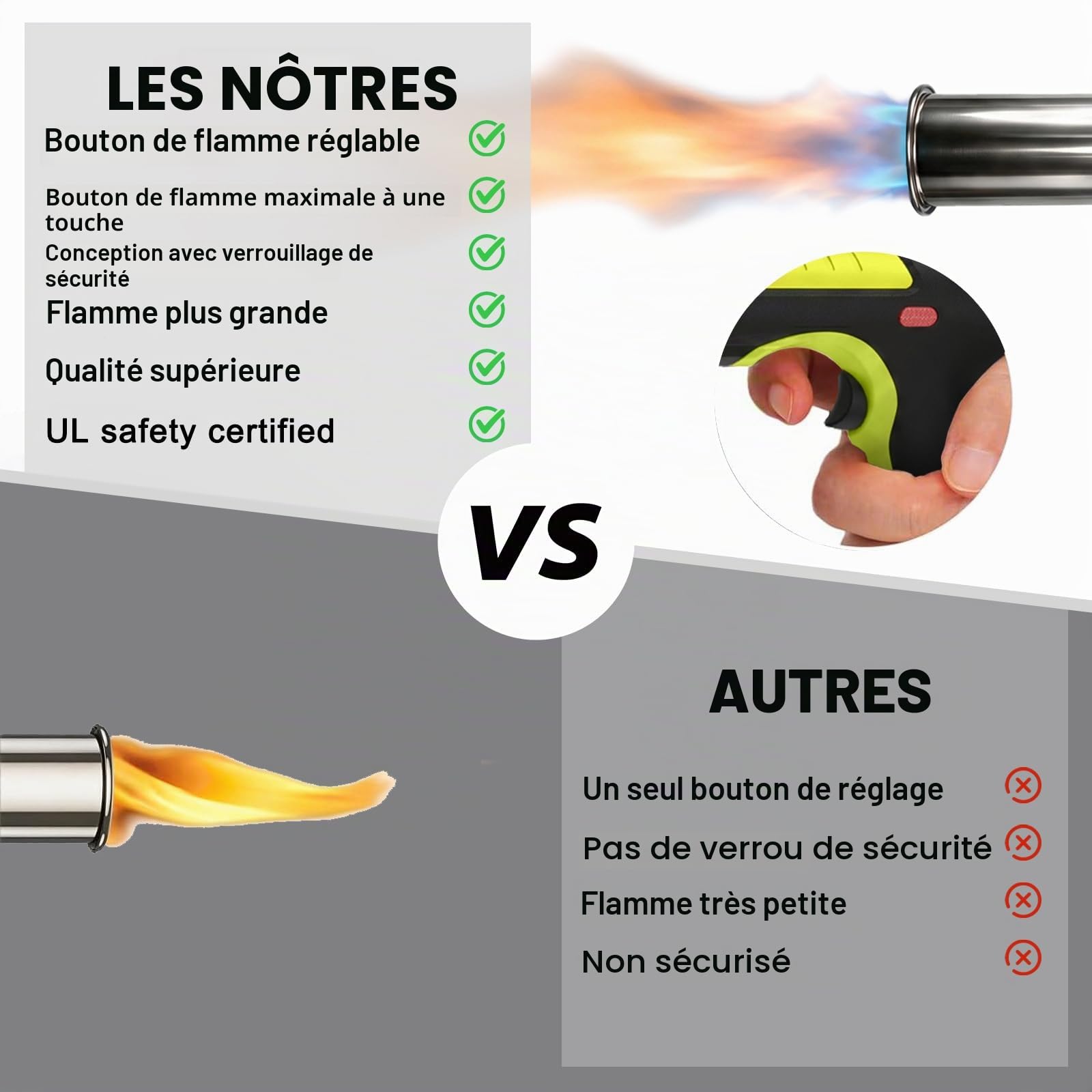 SEESE Torche puissante au propane, torche de cuisine avec feu maxi à une touche, allume-charbon avec verrou de sécurité, torche réglable pour sous vide, barbecue, feu de camp, cheminée (réservoir non