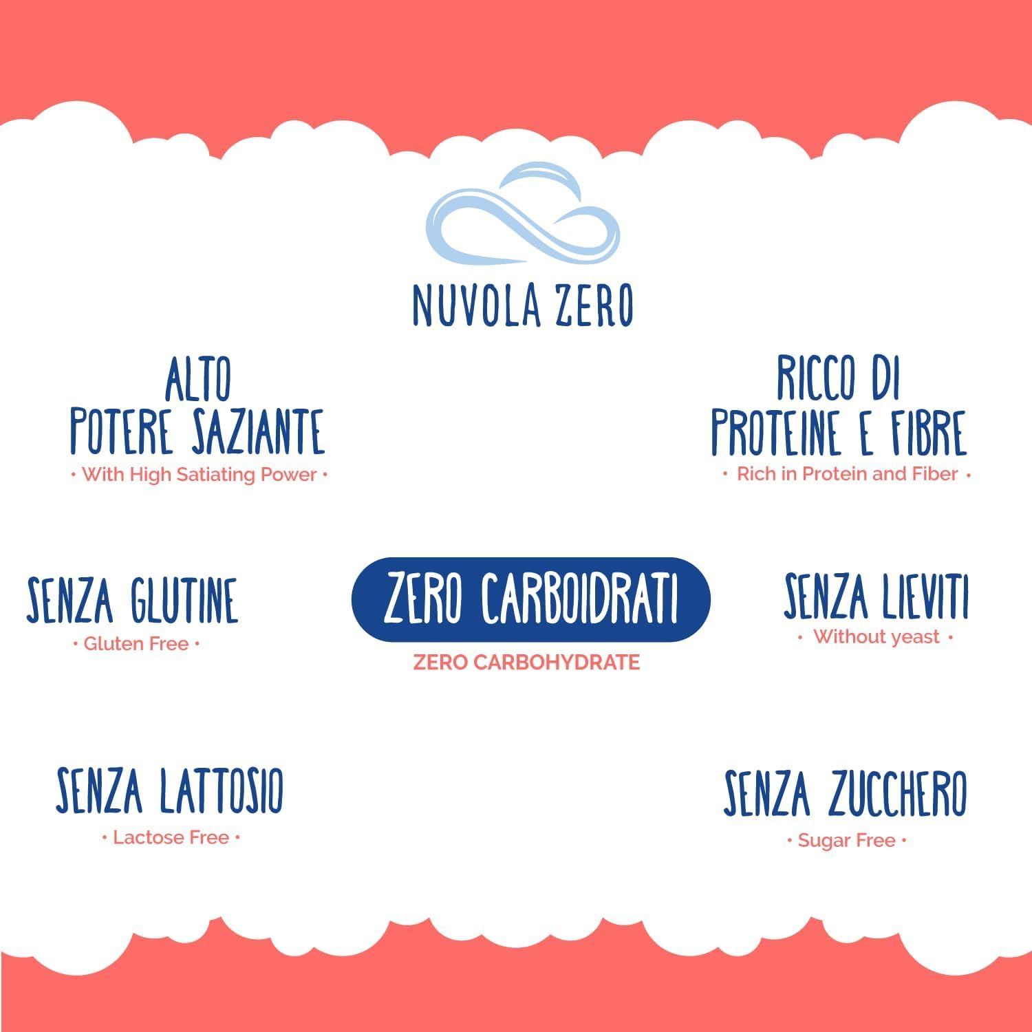 Nuvola Zero Personalizza il tuo Kit Zero Carboidrati e Zero Zuccheri,Senza Glutine e Senza Lattosio, Con PastaZero, PaneZero, DolceZero, Snack Dolci e Salati, Farine Keto, Ricco di fibre e proteine!