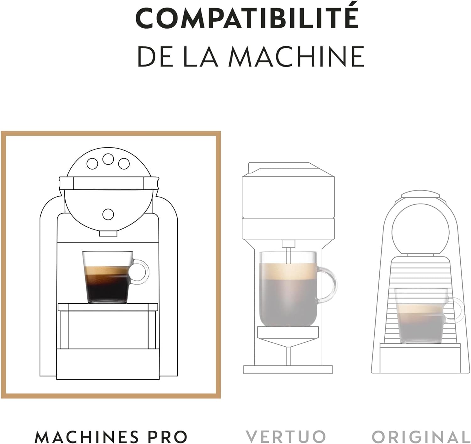 Nespresso Professionnel - Bundle 200 Capsules cafés - Classic ESPRESSO : 2 boîtes x50 Forte / 2 boîtes x50 Leggero - Adapté aux professionnels