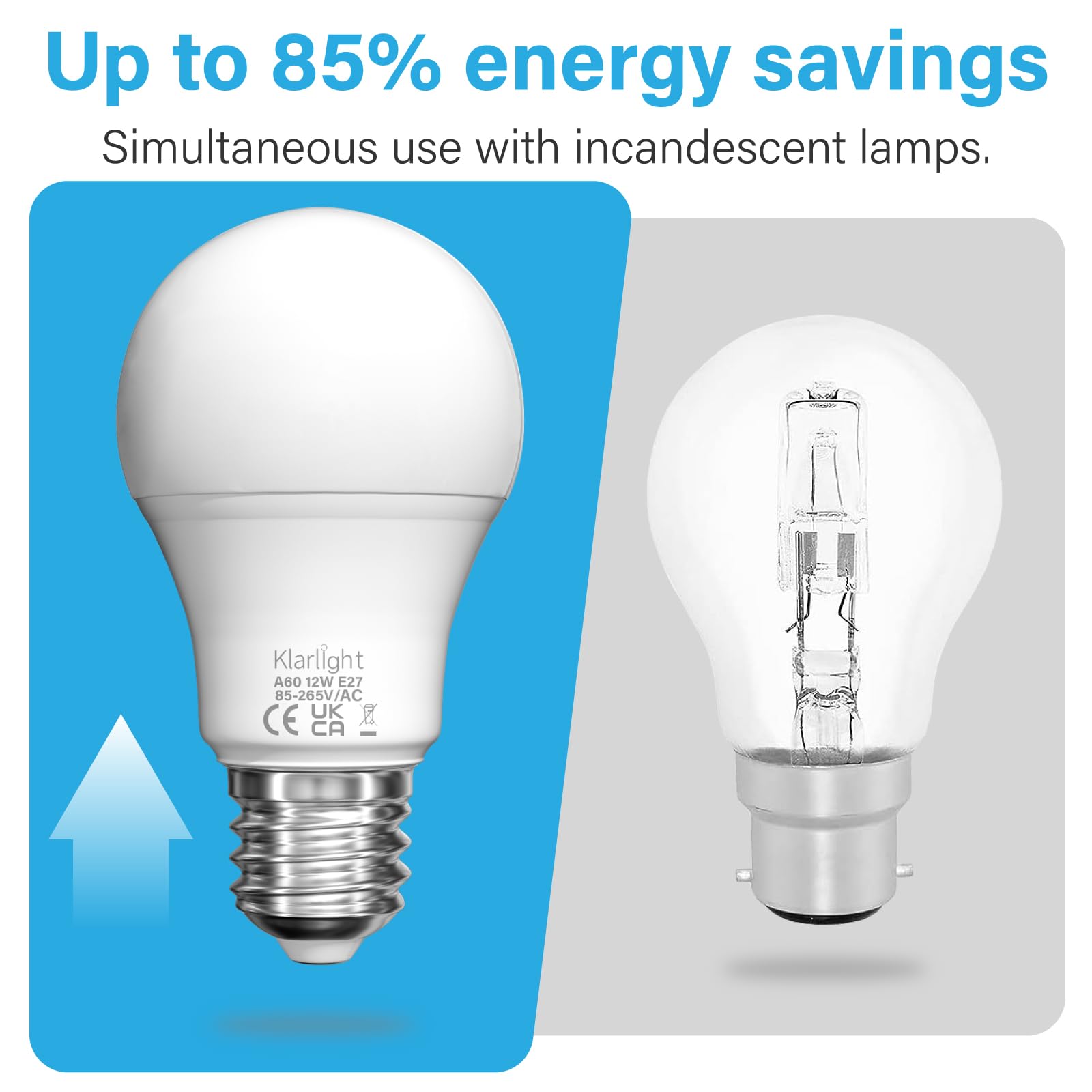 SCNNC Lampadina LED E27 Con Sensore Crepuscolare 12W - Bianco Naturale 4000K, Auto Accensione/Spegnimento, Per Esterni - Foto 6