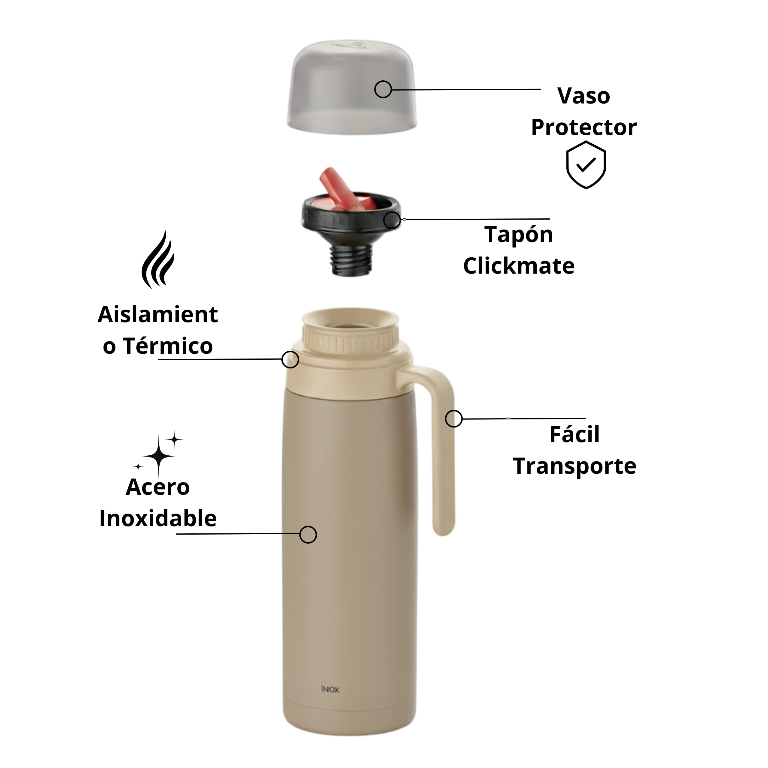 TERMOLAR - Termos R-EVOLUTION 1L z Dzióbkiem do Yerba Mate i Uchwytem | Termos ze Stali Nierdzewnej 304 | Utrzymanie Temperatury 20H Ciepło / 36H Zimno | Izolowana Butelka Premium | Stal nierdzewna 304 z izolacją termiczną 20H ciepła / 36H zimna butelka t