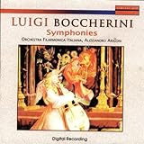  Symphony In D Major G 490: Allegro