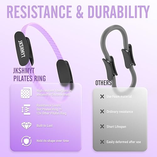 Miniatura 5 de Pilates Ring Kit for Women, Pilates Equipment  14.5" Home Magic Circle Workout with Pilates Ball, Resistance Bands, Better me Pilates Essentials