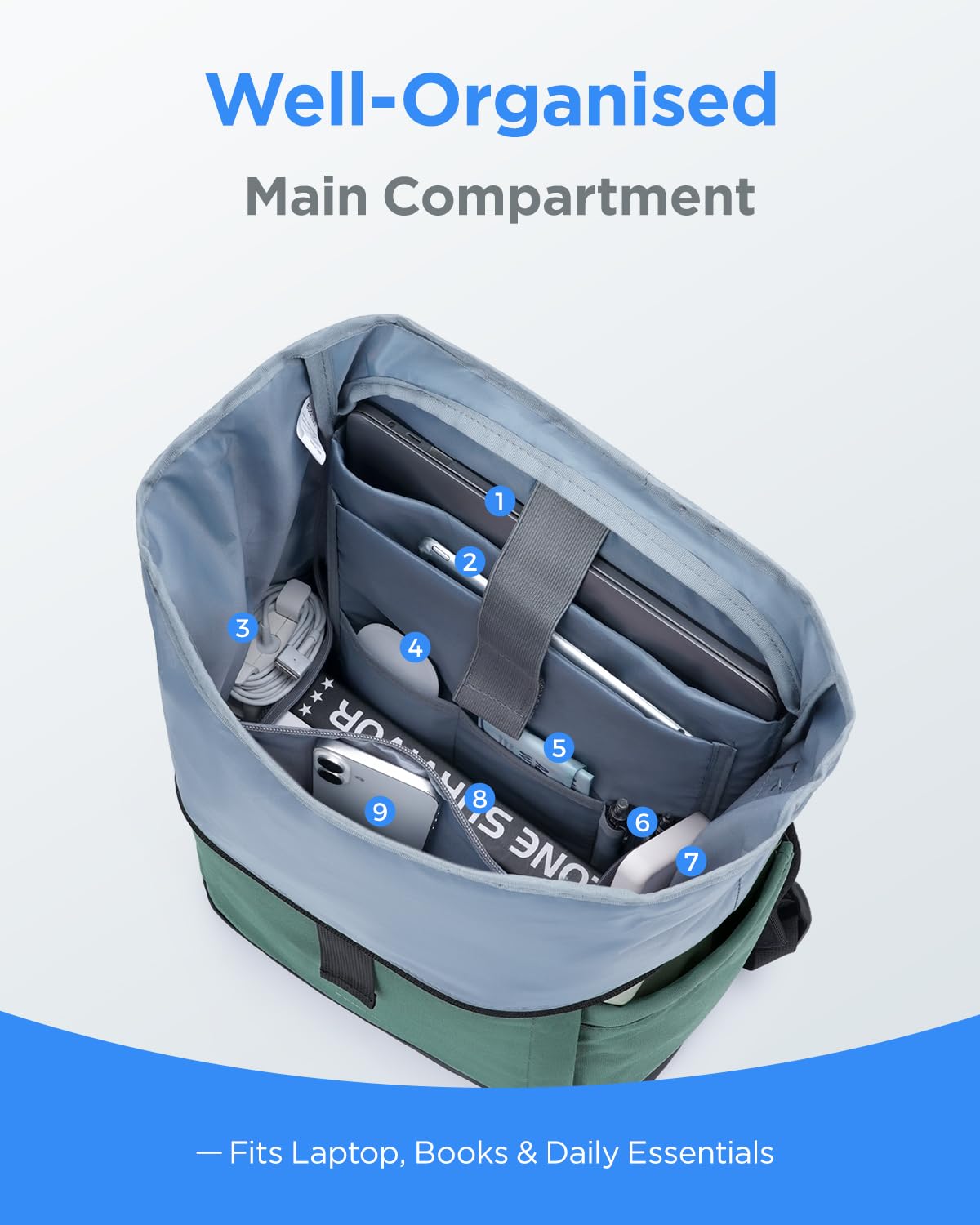 ECOHUB Rolltop Rucksack 20–27L, 15.6 Zoll Laptop Rucksack mit Schnellzugriff auf das Hauptfach ohne Öffnen des Rolltops, Urbaner Tagesrucksack für Alltag, Arbeit, Uni und Reisen(Forest Sage) - 4
