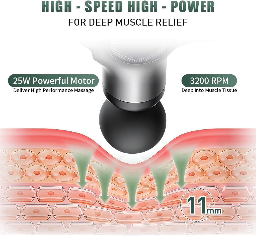 TISSCARE Percussion Massage Gun – 6 Speeds, 4 Attachments for Full Body Pain Relief, Muscle Recovery & Relaxation – Ideal for Back, Neck, Shoulders, Legs & Feet - Image 4