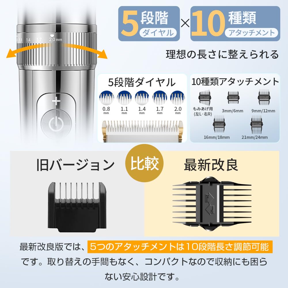 ❤お洒落なデザイン性と高いカット性能を兼備❣髪に絡まない♪❤多機能バリカン Amazon.co.jp: バリカン Type-C充電式 ヘアーカッター 電動バリカン