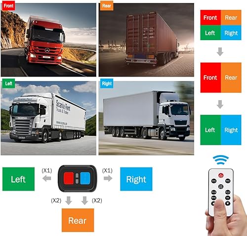 Miniatura 4 de VSYSTO Sistema de cámara de tablero de camión 4CH DVR grabadora impermeable cámara de respaldo frontal y laterales y trasera VGA para camión tractor