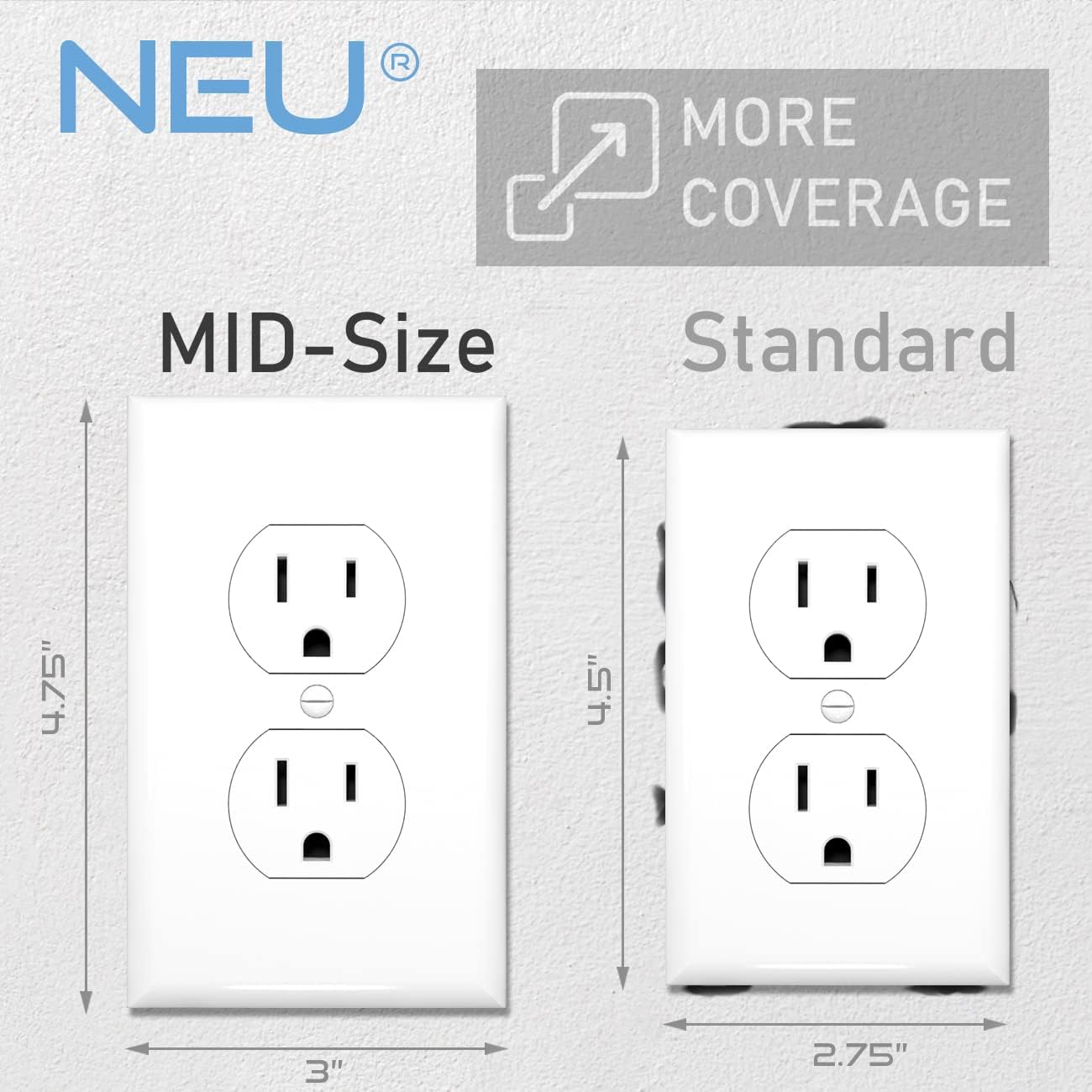 [20 Pack] NEU 1-Gang Duplex Receptacle Outlet Switch Cover Mid-Size Wall Plates, 3" x 4.75", Unbreakable Polycarbonate Thermoplastic, Glossy White