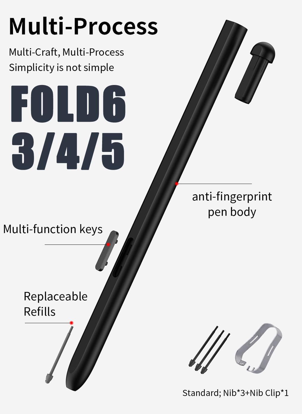 Z Fold6/Z Fold5 S Pen-Ersatz, Stylus-Stift für Fold3/Fold4 Pen Fold Edition mit Stiftablage, kein Bluetooth für Galaxy Z Fold6/5/6 SPen Stylus-Stift mit S-Pen-Steckplatz-Blau