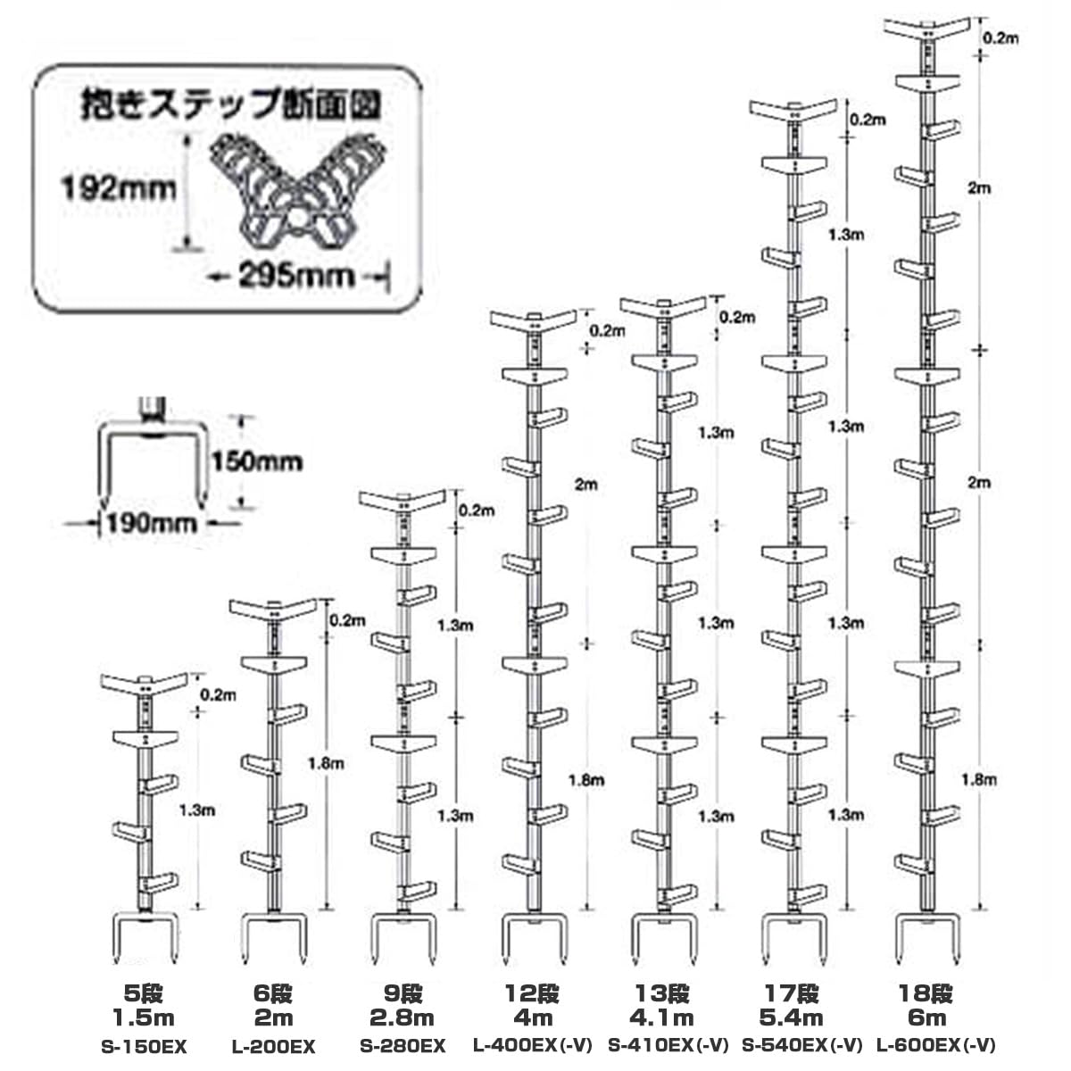 Amazon.co.jp: 【巴化成工業】 ロッキーラダー2EX シングル