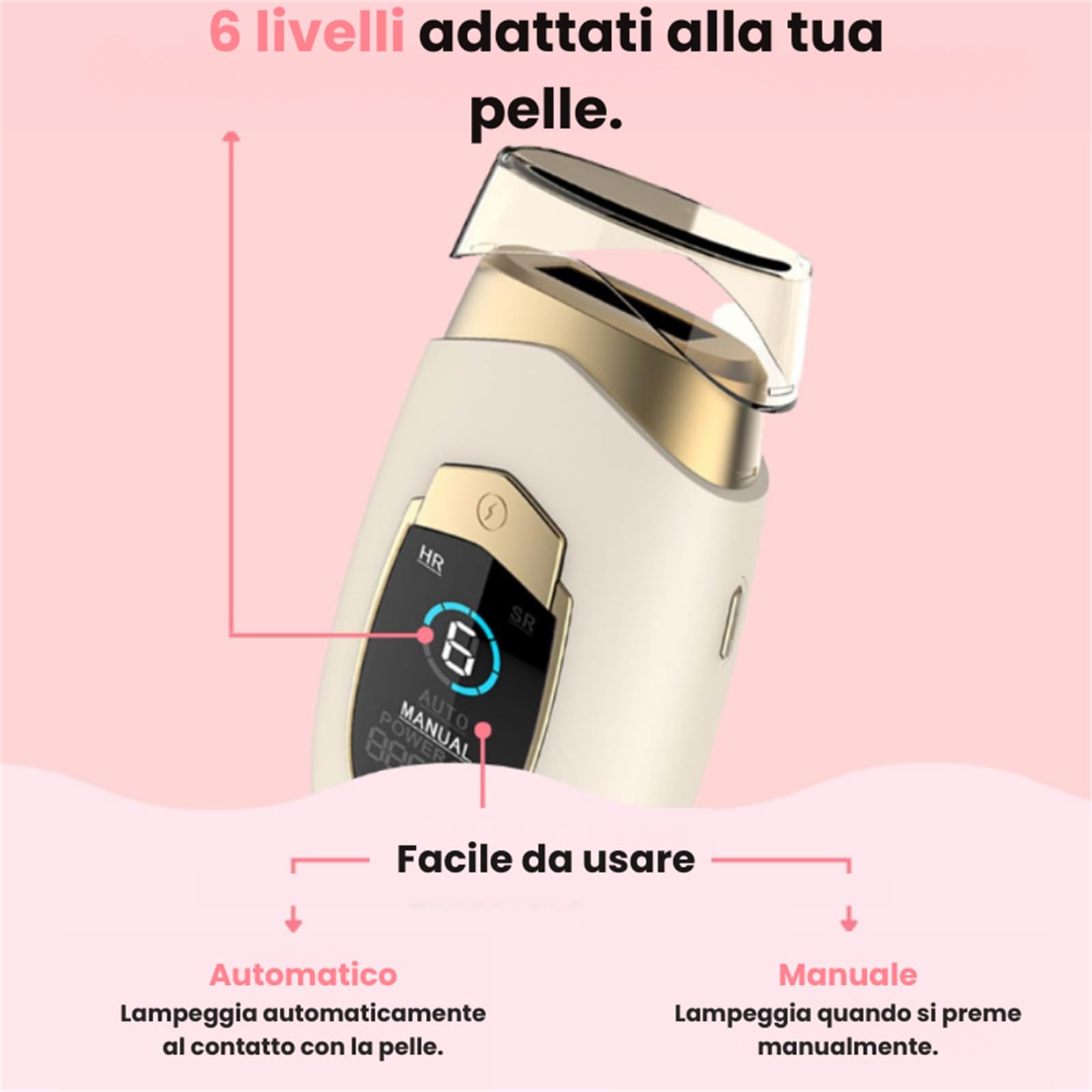 Depiladora de luz pulsada, Depiladora de luz pulsada 2.0, Depiladora IPL 2 en 1, Depiladora IPL, Depilación láser para mujeres, hombres, cara, bikini, cuerpo