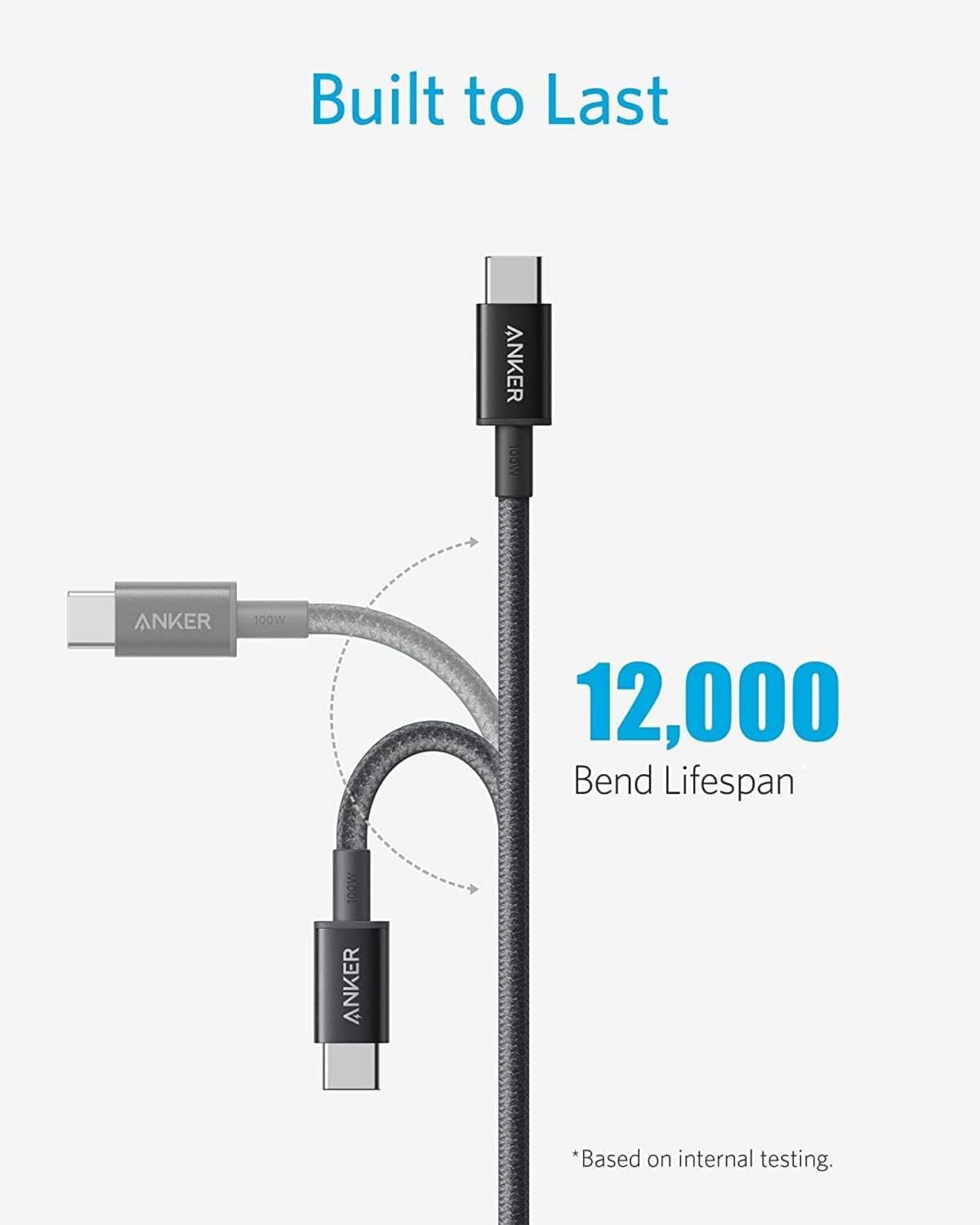 Anker Cavo USB C, 333 cavo usb type-c, confezione doppia, potenza di ricarica rapida adatta per MacBook Pro 2020, iPad Pro 2020, iPad Air 4, Galaxy S21, Pixel, Switch(1,8 m)