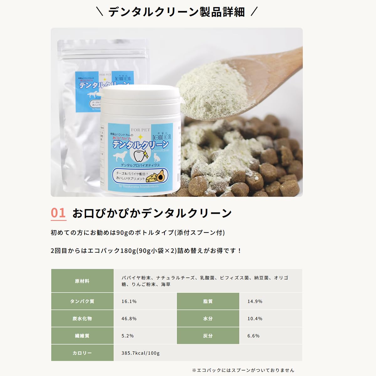 Amazon | [帝塚山ハウンドカム]犬用 猫用 サプリメント お口ピカピカ