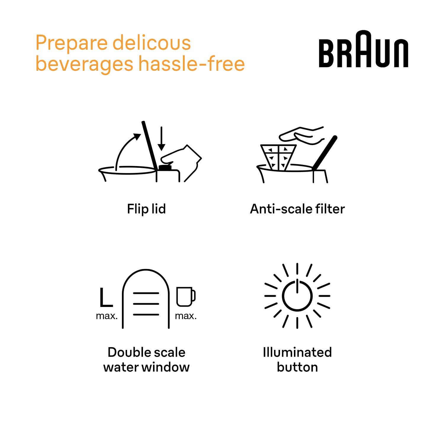 Braun PurShine Wasserkocher WK1500 WH – Teekocher mit 360° Basis, Abschaltautomatik, 1,7 L Füllmenge, 2200 Watt, Weiß