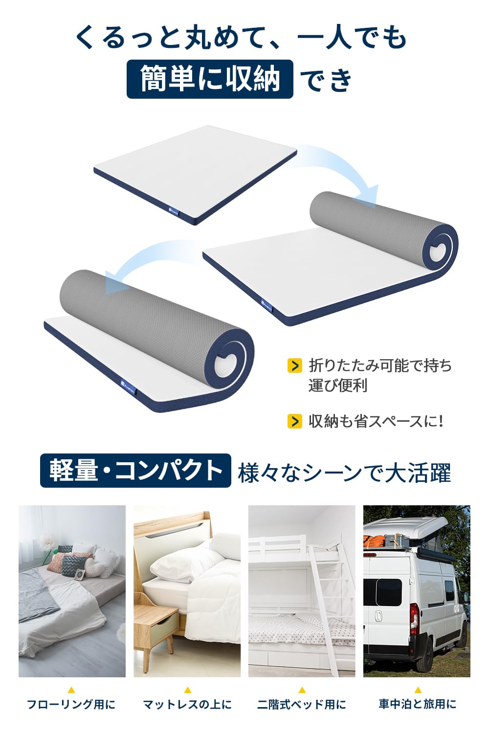 Amazon｜Avenco マットレス ダブル 高反発 厚さ5cm 硬さ140N 敷布団