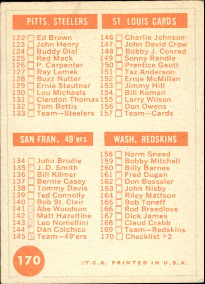 1963 Topps Series 2 Football #170 Checklist UER Official NFL TCG Trading Card (SCAN SHOWS ACTUAL CARD YOU WILL RECEIVE)