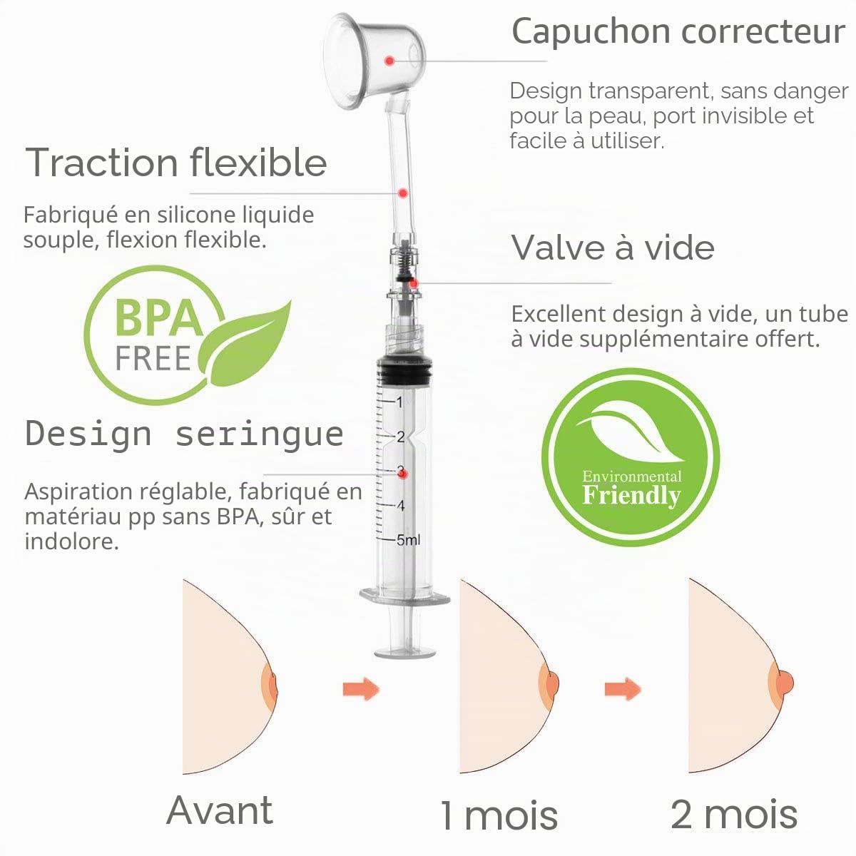 Niplette 2 sets Aspirateur de Mamelon Correcteur Ventouses et Extracteurs de tétons Inversés Pour Plats