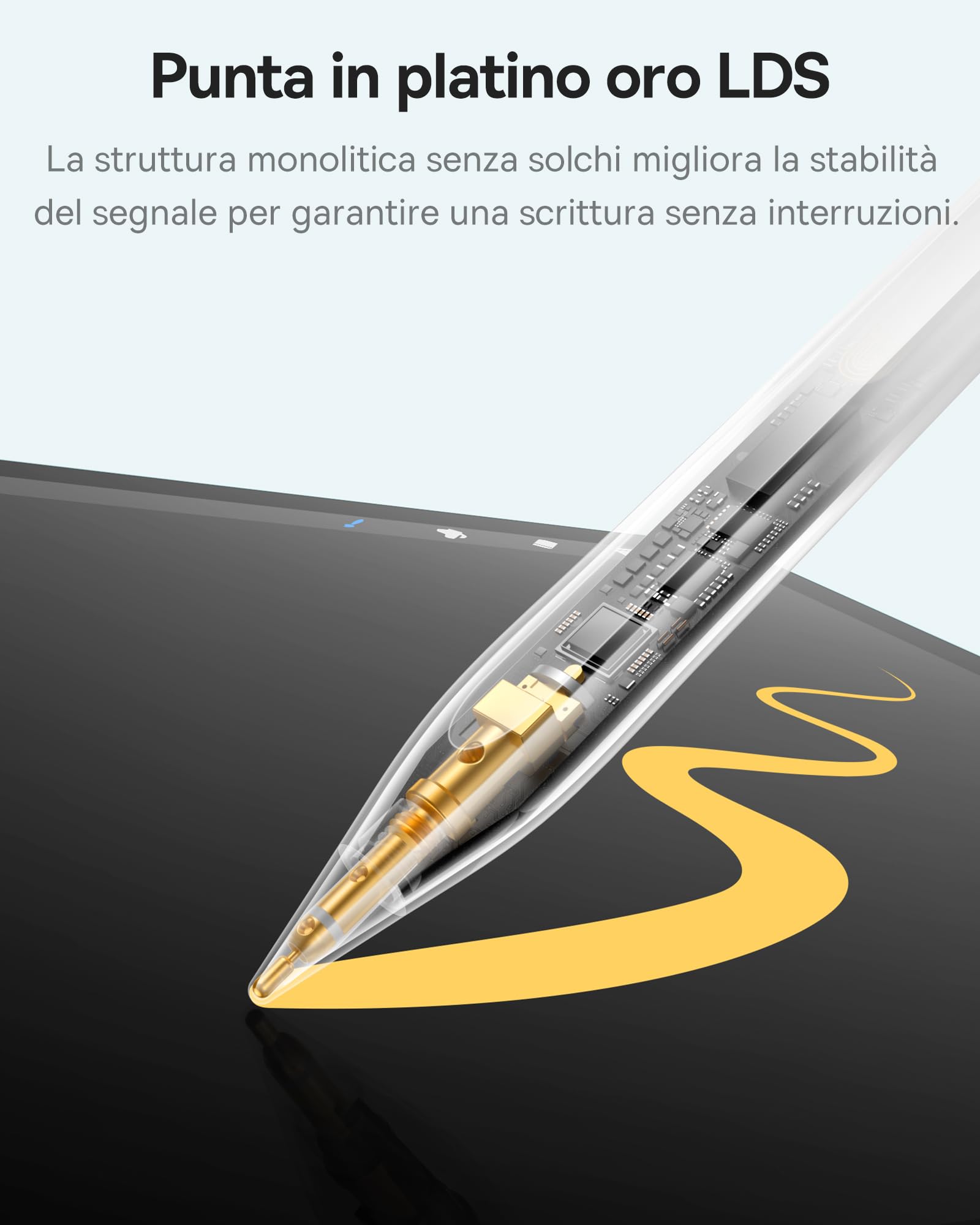 [1:1 Originale] Baseus Penna Compatibile con iPad 2018-2025, Abbinamento Illimitato, 32 Funzioni Personalizzabili, 17h Batteria, Pencil per iPad 6/7/8/9/10, Pro 11“/12.9“/13“, Air 3/4/5/6, mini 5/6