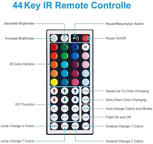 20M Striscia LED, COOLAPA RGB Strisce LED, Led