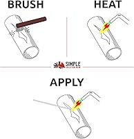 Vista 2 de Barras de soldadura simples hechas en Estados Unidos con solución simple ahora – Varillas de soldadura de aluminio/soldadura – Haz que tu reparación