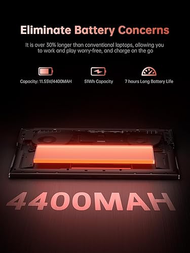 Miniatura 7 de Laptop para juegos 2025, portátil con AMD Ryzen 7 7735HS (8C16T, hasta 4.75 GHz), 16 GB DDR5 512 GB NVMe SSD, hasta 4 TB, pantalla FHD de 16