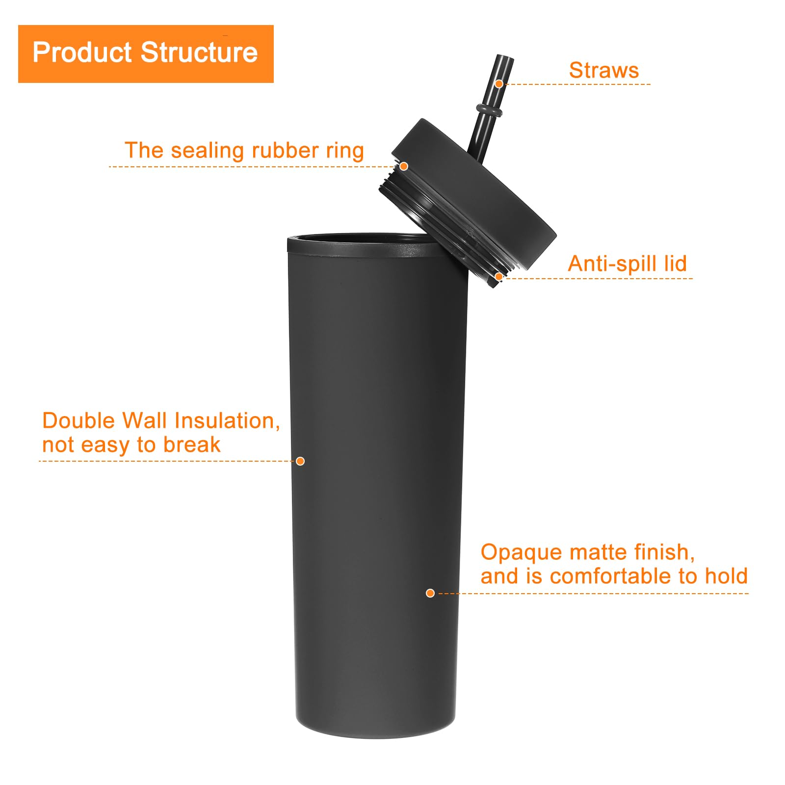 Uxcell Skinny Tumbler with Lids and Straws, 16Oz Matte Black Skinny Tumbler Bulk, Reusable Pastel Acrylic Tumbler - Image 3