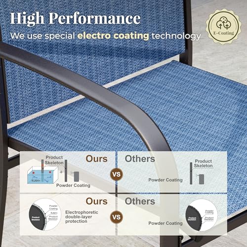 Image of MIXPATIO 7 Pieces Patio Table and Chairs Set, Outdoor Dining Furniture Set for 6, 6 Blue Textilene Chairs and 61 inch Wood-Like Table Top with Umbrella Hole, for Deck Backyard Lawn