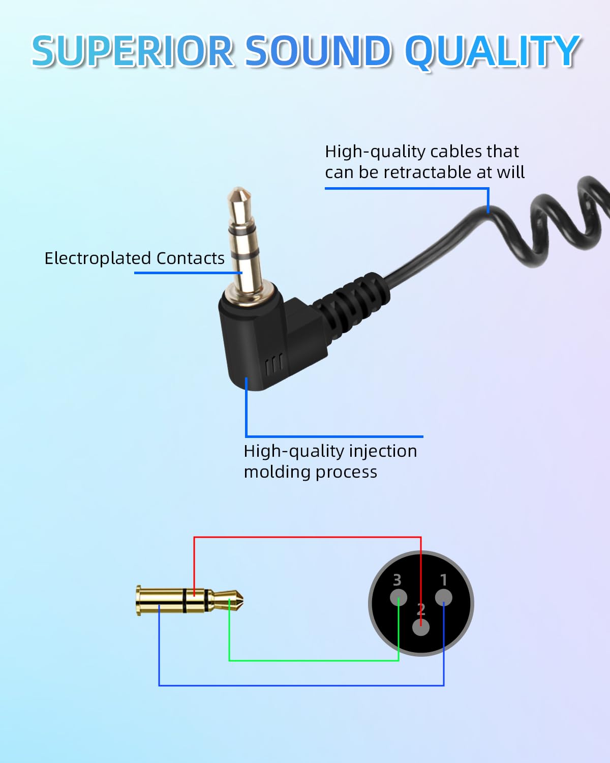 GELRHONR 3.5mm to Mini XLR Coiled Cable - Image 4