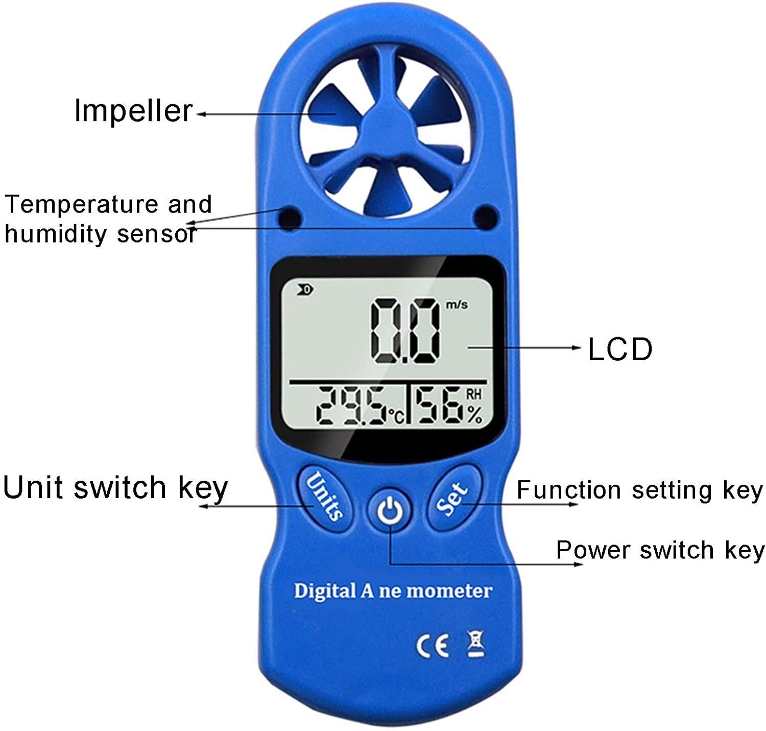 JJJ Anemometro Portatile, per velocità del Vento, misurazione della Temperatura e dell'umidità, 5 opzioni dell'unità di misurazione, con retroilluminazione LCD