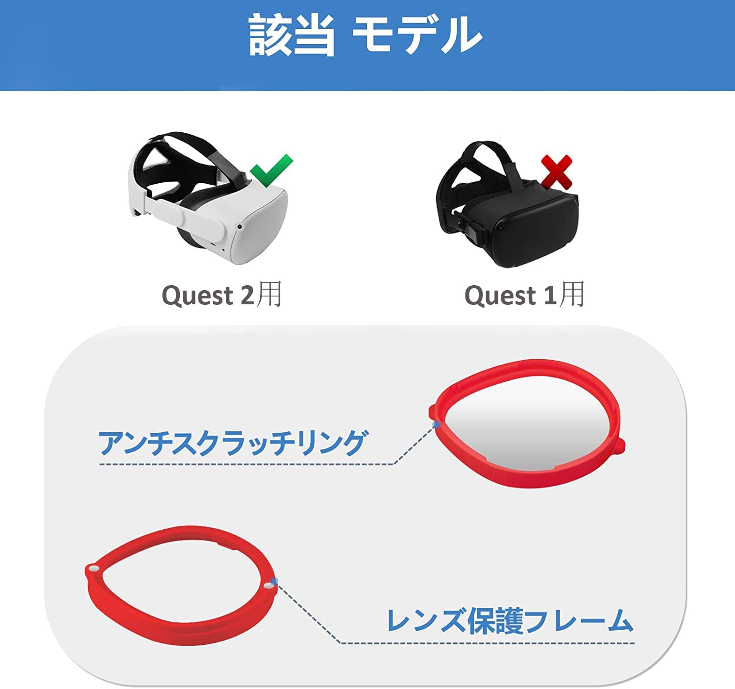 Quest１64GB 本体セット及び左右度付きレンズ付 Favotem MetaQuest3S/Quest2対応 度付きレンズ アタッチメント