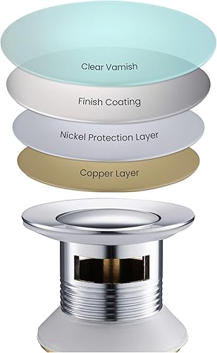 Miniatura 5 de KIBI Desagüe desplegable para lavabo de baño con desbordamiento  Tapón de drenaje de tocador con diseño de cubierta pequeña para fregaderos de