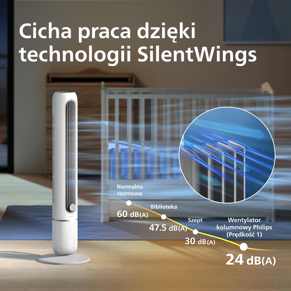 Philips Wentylator kolumnowy serii 5000. Mocny 8,1 m/s, a jednocześnie ultracichy 24 dB(A), niskie zużycie energii, 5 ustawień prędkości, tryb nocny, timer do 9 godz., oscylacja 80° (CX5550/00)