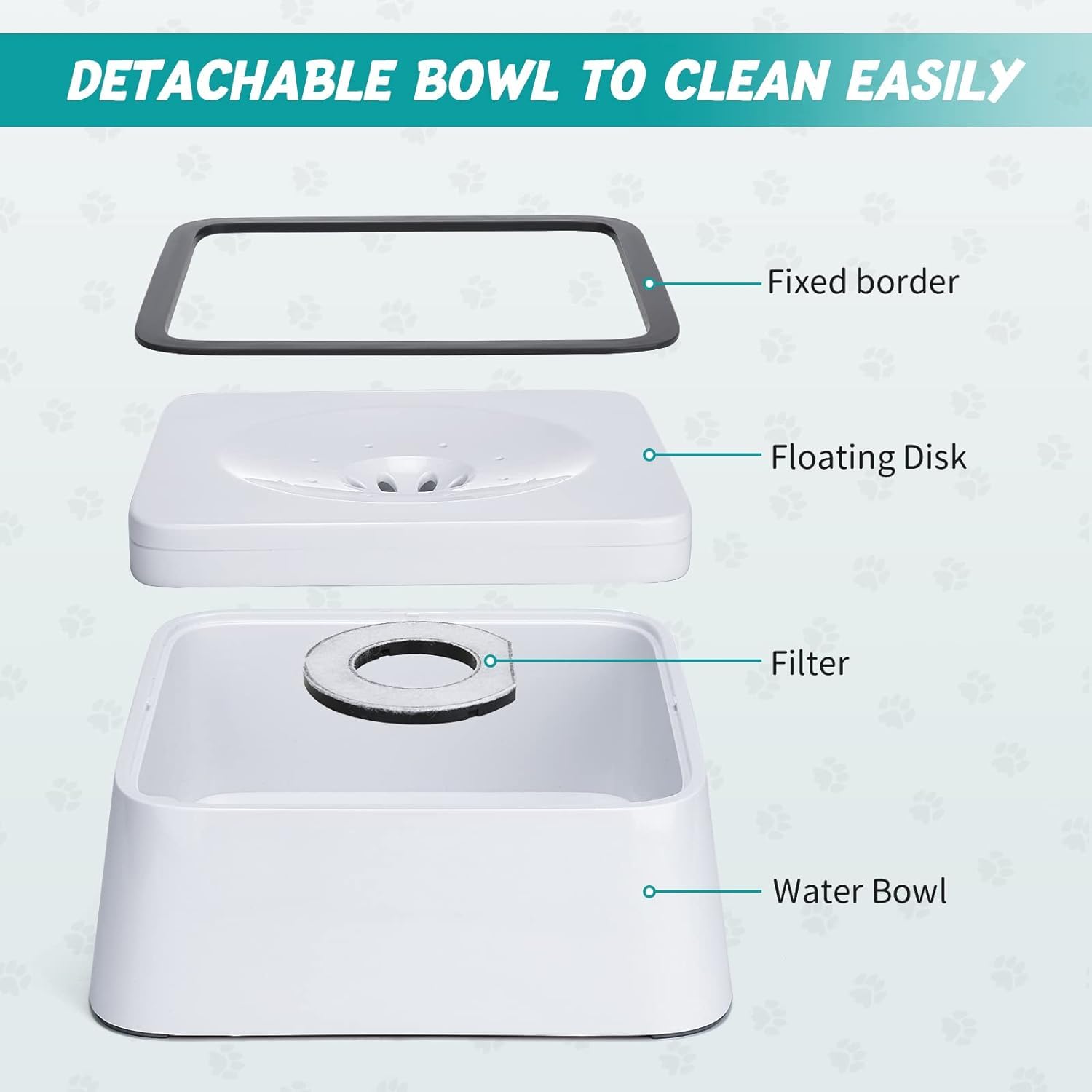 SHOPECOM Pet Floating Water Bowl, 1.5L Slow-Down Pet Water Bowl, No Spill Anti-Overflow Anti-Choking Vehicle Carried Water Food Bowl, Slow Water Feeder for Dog Cat Puppy Pet (Grey) 1