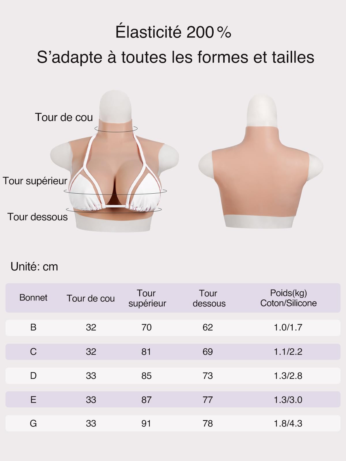 Faux Sein Silicone Travesti, Col Haut Discrète Fausse Poitrine en Silicone Bonnet B à G réaliste pour Cosplay Crossdresser Mastectomie