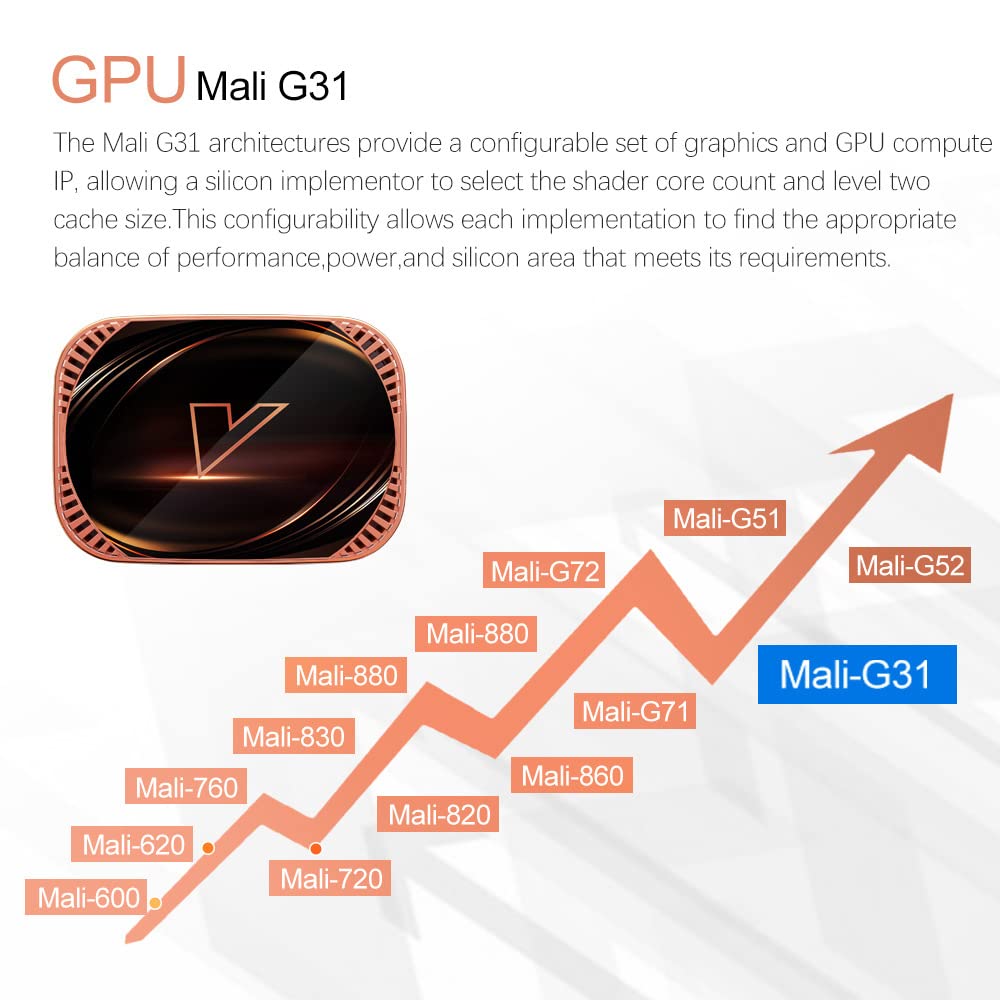 Android TV Box 11.0, HK1 RBOX R1 set-top box 4 GB 128 GB Smart TV Box S905X4 procesor USB 3.0 Ultra HD 1080 P/8 K HDR Wifi 2,4 GHz 5,8 GHz Bluetooth 4.1 zestaw Top Box, 4 GB + 128 GB