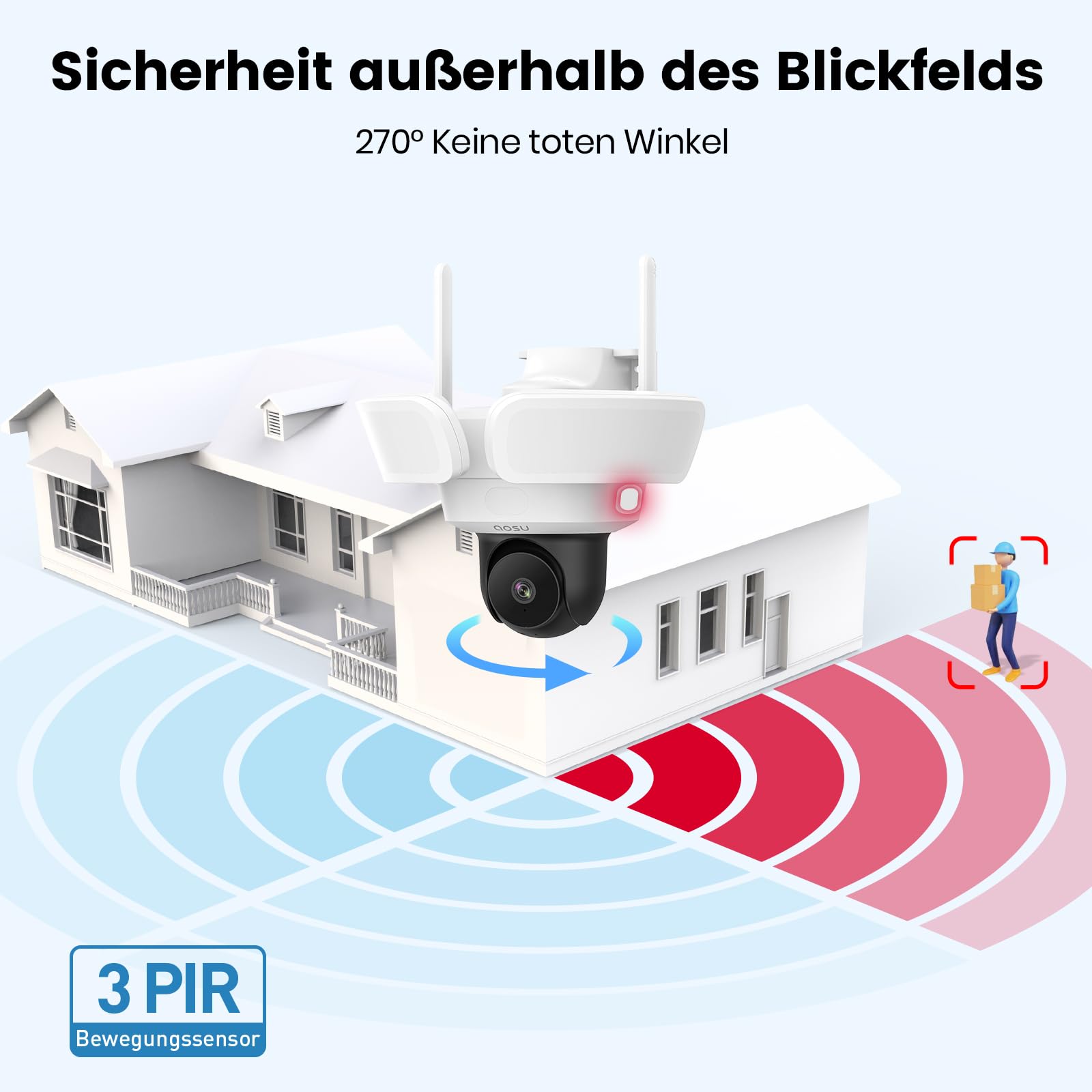 aosu 3K Aubenleuchte mit Kamera, 2600LM, 24/7 Aufzeichnung, KI‑Erkennung | 270° PIR-Erkennung & 360° Rundumabdeckung, Smarte Flutlichtlampe, 2,4‑GHz‑WLAN, Wetterfest IP65, für Gärten/Einfahrten