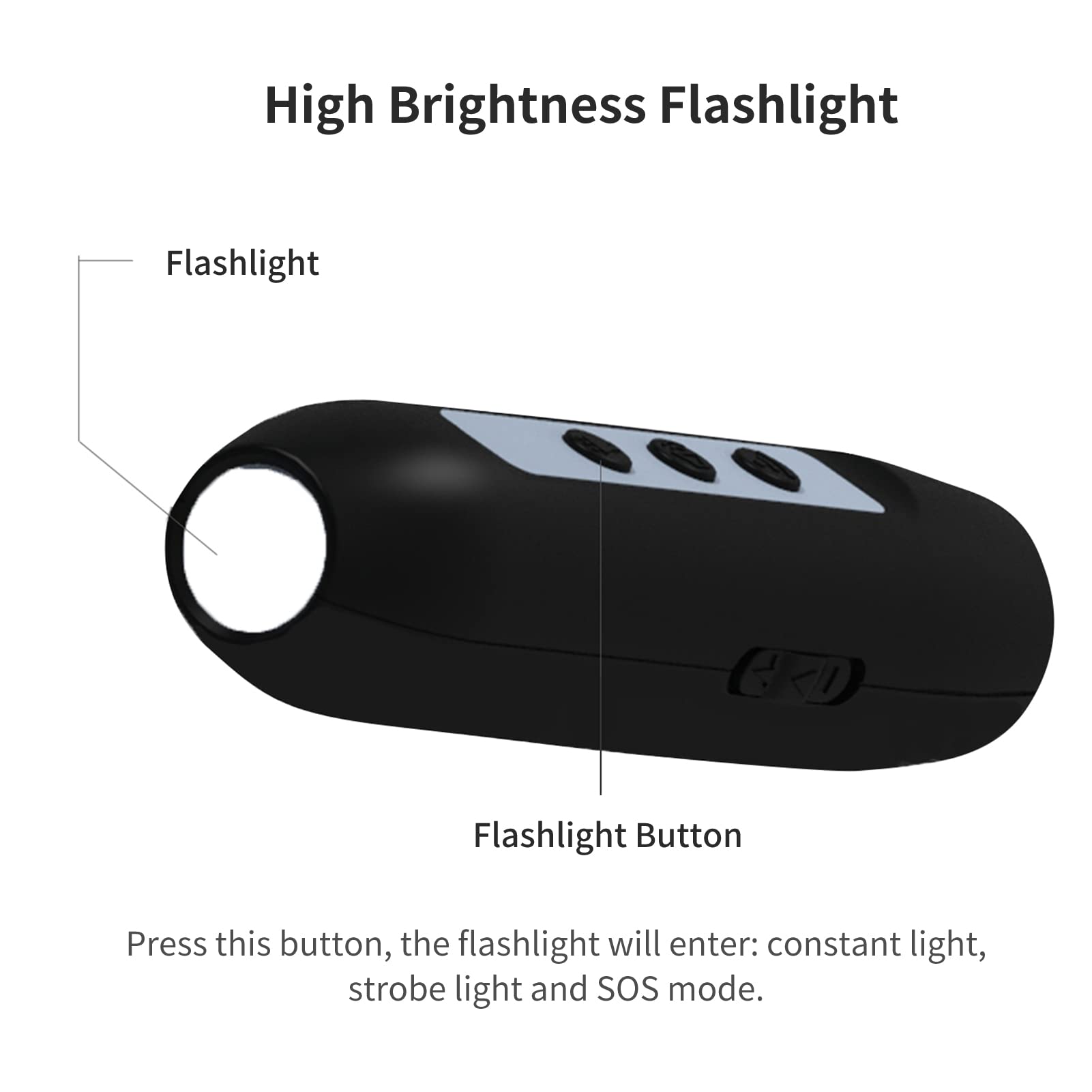 Irfora Répulsif à ultrasons pour chien - 3 modes - Portable et rechargeable - Avec lampe de poche intelligente à haute luminosité et affichage