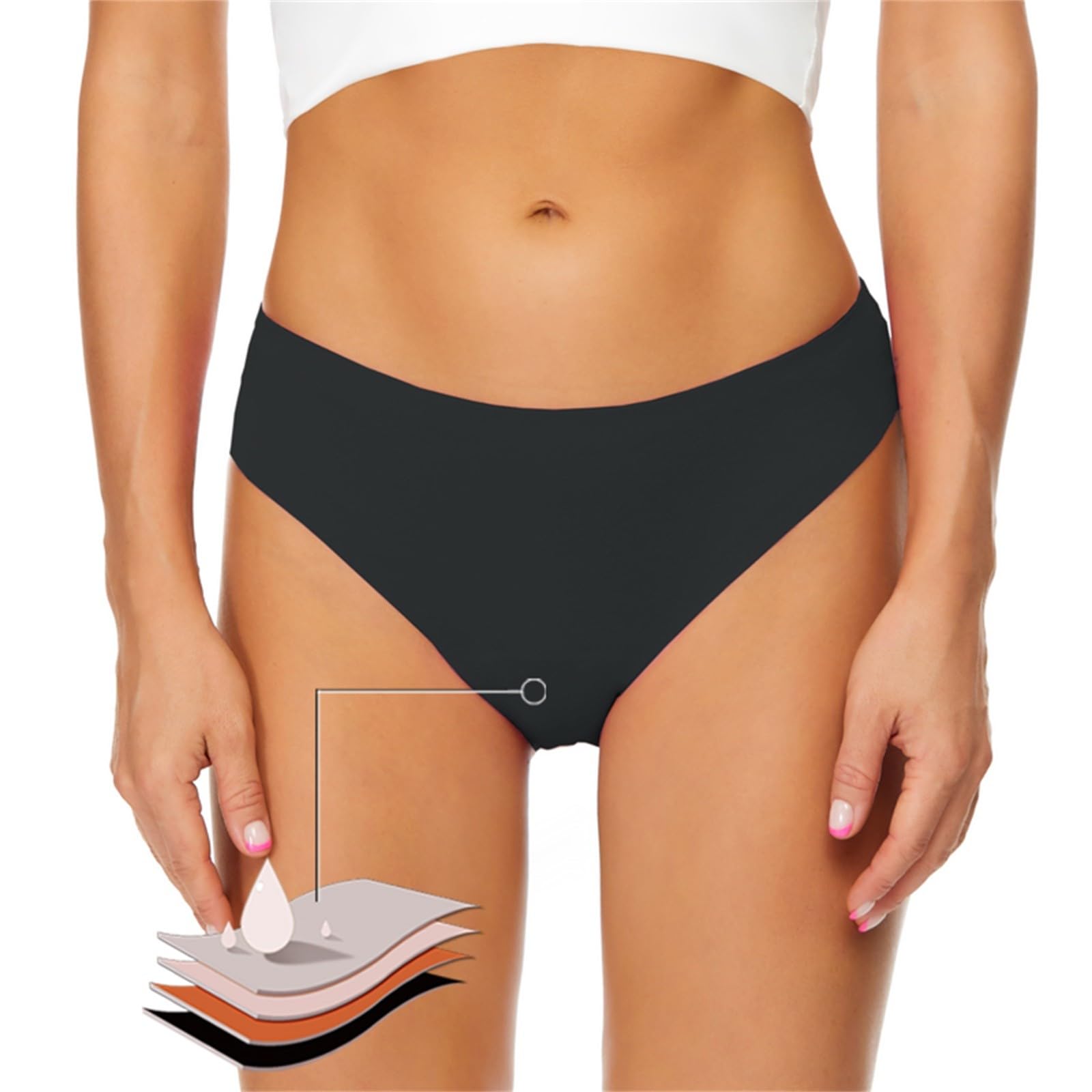 Riou, Braguita de bikini menstrual para mujeres y adolescentes, ideal para la playa, piscina o actividades deportivas, súper absorbentes, todas las tallas