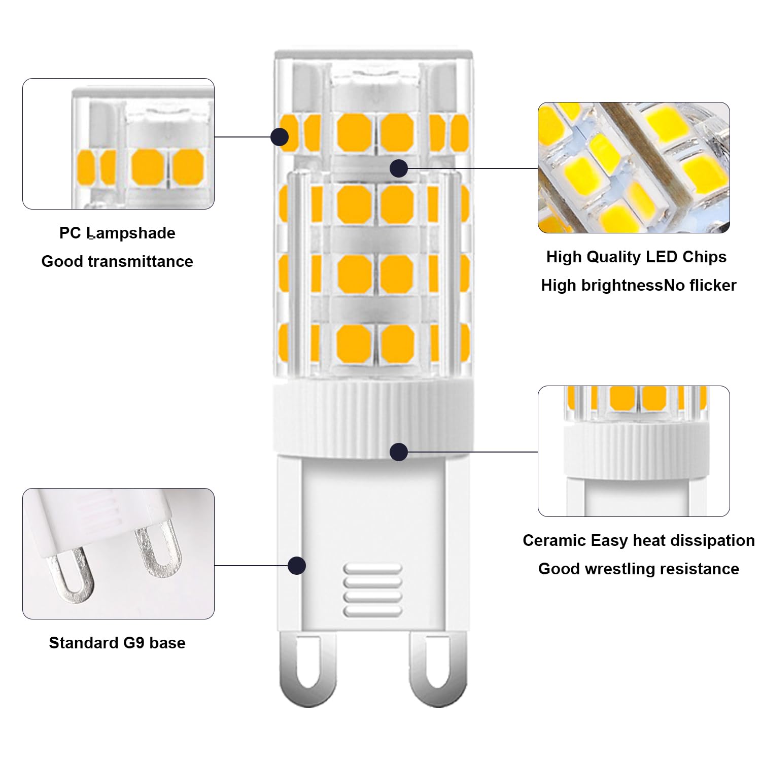 Snapklik.com : KCO Lighting G9 LED Light Bulb 3000K Warm White Non ...