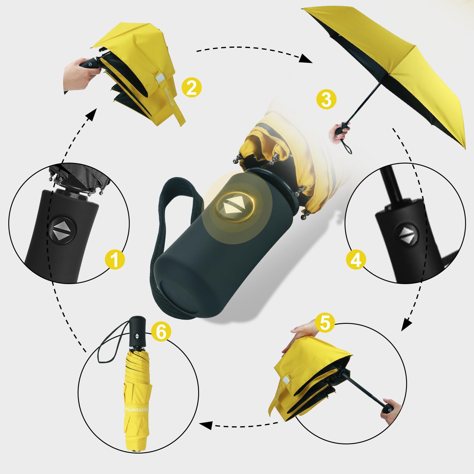 Leichter UV-Automatikschirm UPF50+ | Kompakter Reise-Taschenschirm (28cm), 98cm Spannweite, 6 Rippen, 210T – Für Erwachsene & Kinder