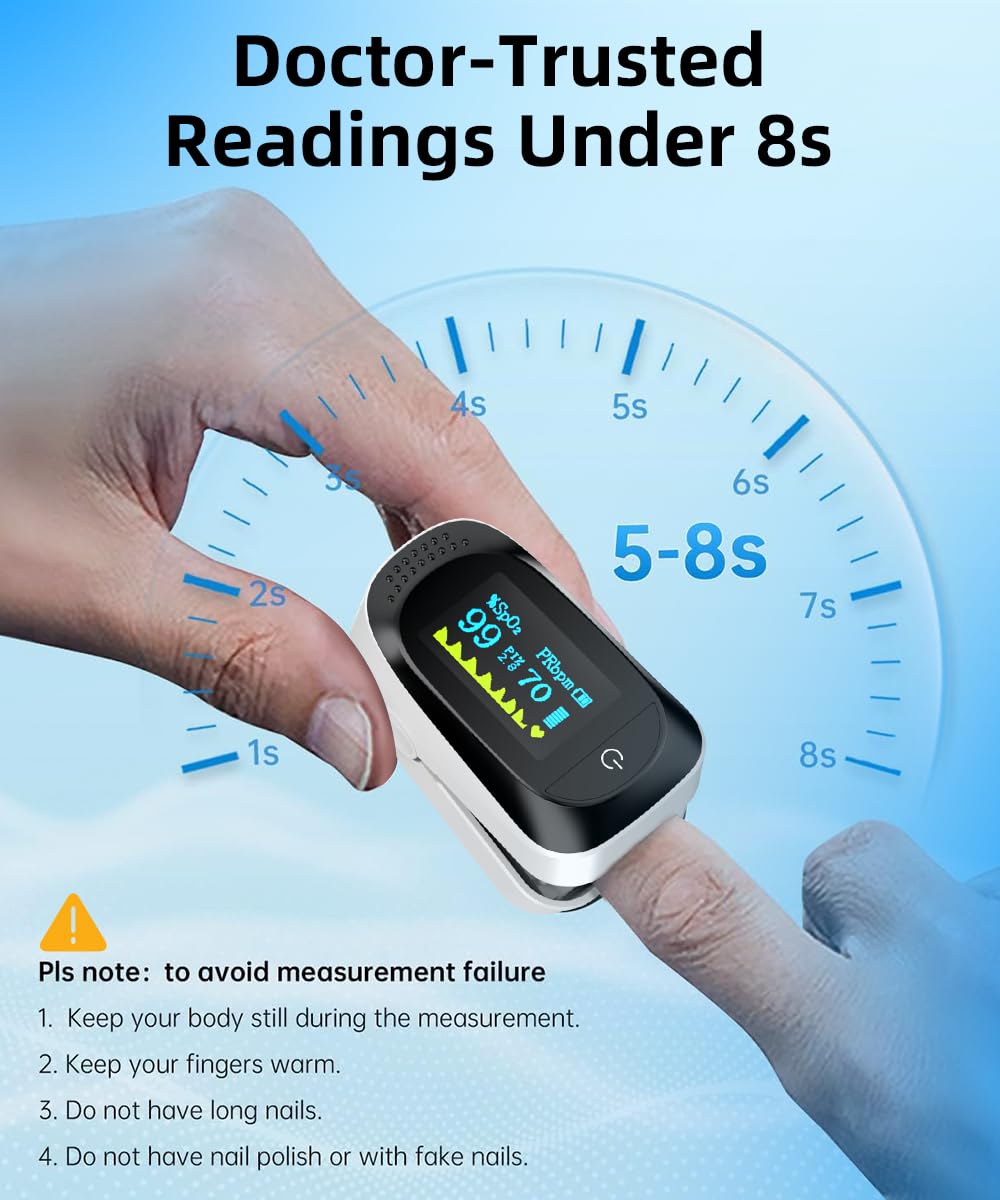 Finger Pulse Oximeter - Blood Oxygen Saturation Monitor for Adults and Children Easy to Use - Image 4