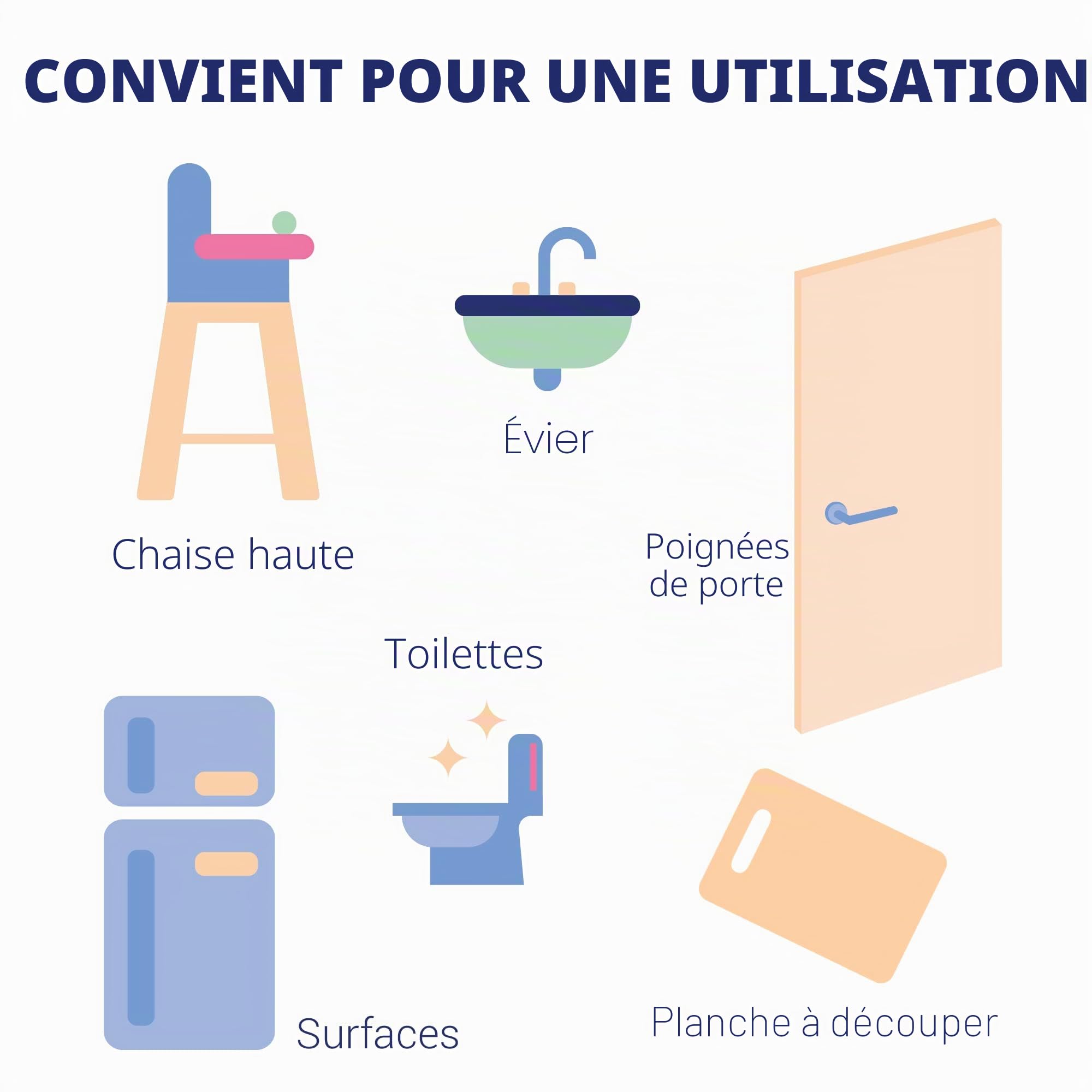MILTON| Nettoyant Désinfectant Multi Surfaces| Sans Javel |Actif 100% végétale| Pour bébé | Elimine les Virus | Spray | 500ml| Parfum menthe| Fabrication Française