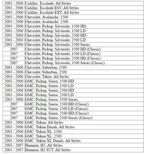 Prodigy P2 P3 Primus Brake Control Wiring Harness Fits Chevy GMC 2003-2007